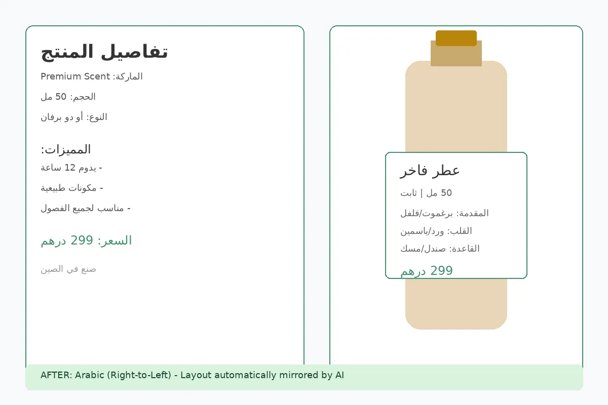 阿拉伯语翻译后 - RTL排版自动翻转