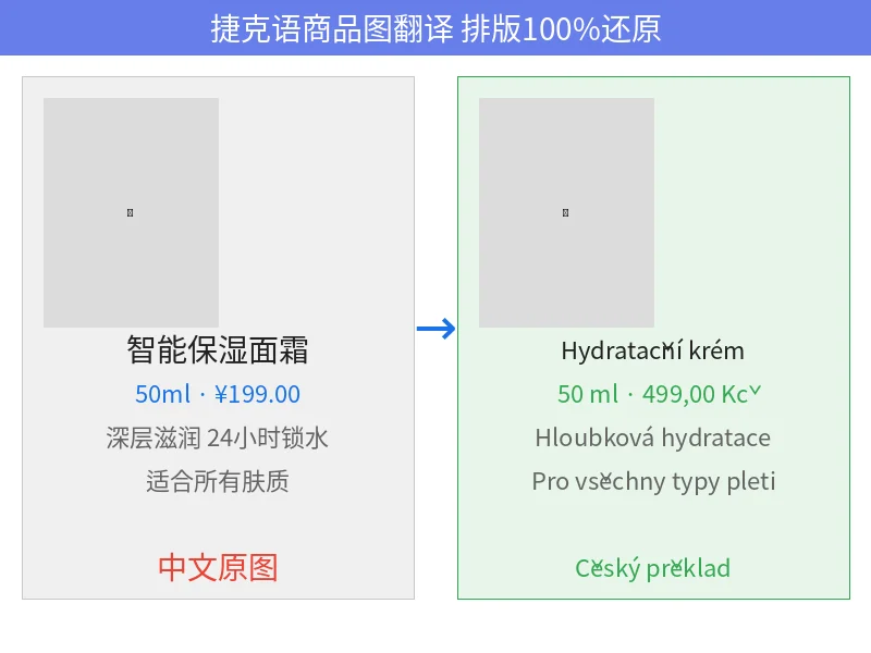捷克语商品图翻译
