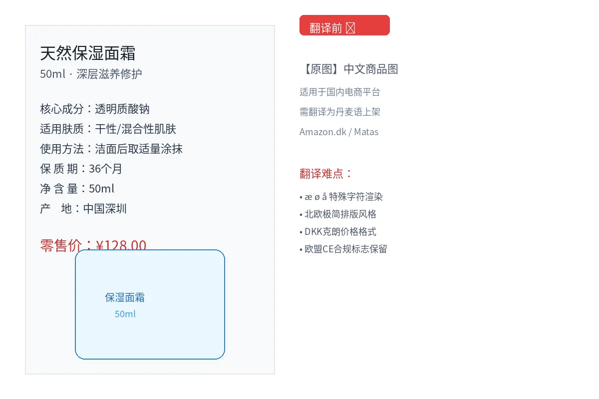 丹麦语翻译前 - 中文商品图