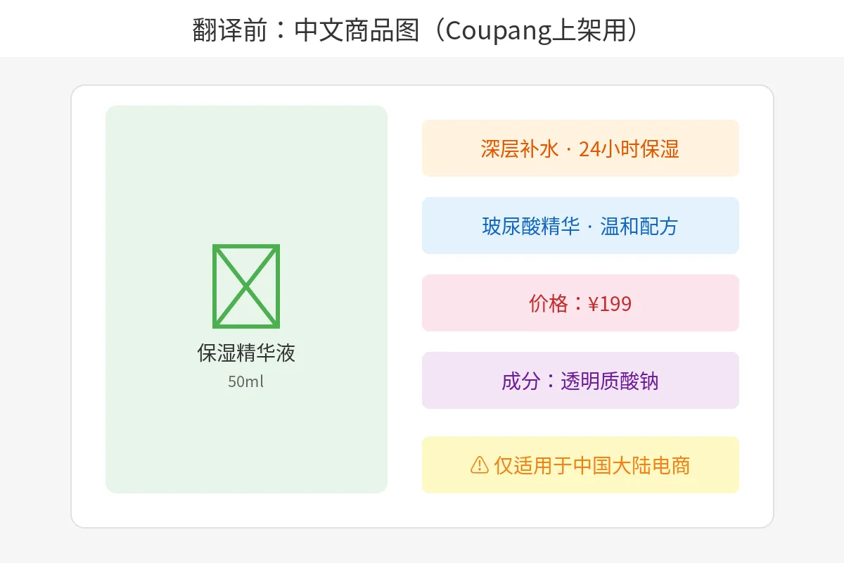 韩文商品图翻译前-韩文保湿面霜产品图