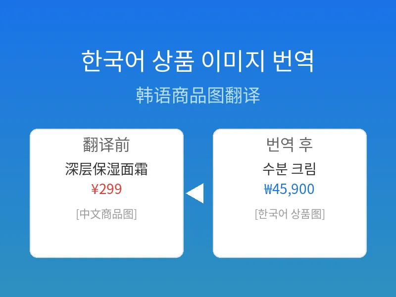 韩语商品图翻译前后对比