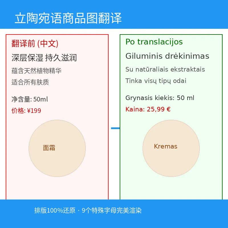 立陶宛语商品图翻译