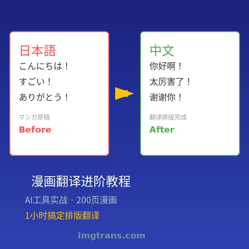 漫画翻译进阶教程封面 - AI翻译工具实战