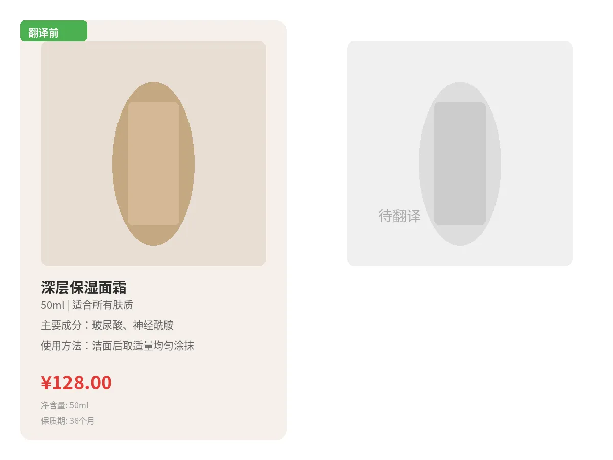 波兰语商品图翻译前