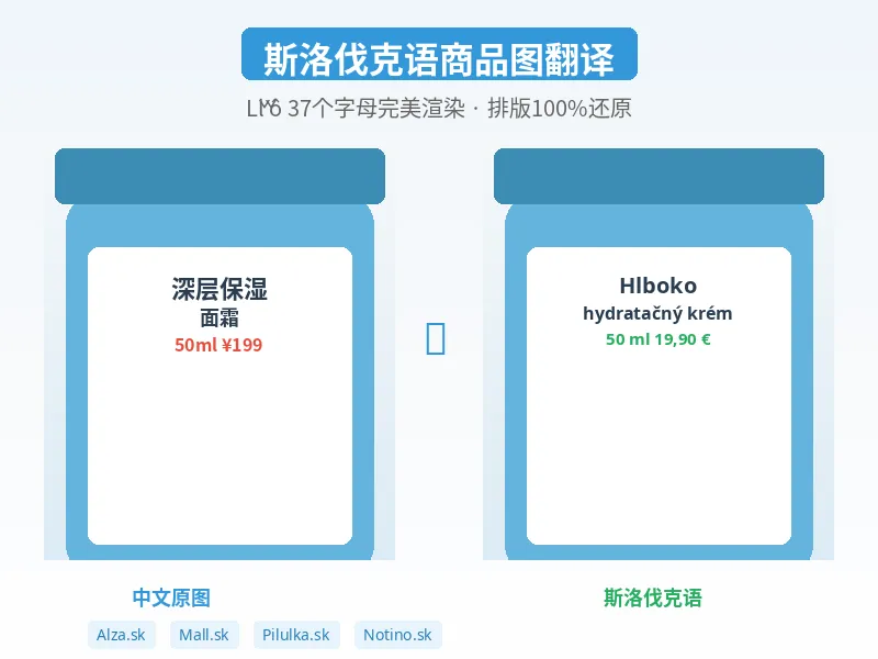 斯洛伐克语商品图翻译