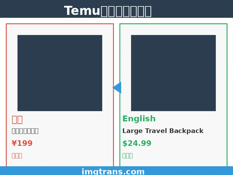 Temu产品图翻译效果对比