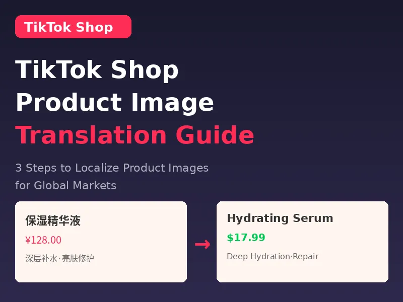 TikTok Shop产品图翻译效果对比