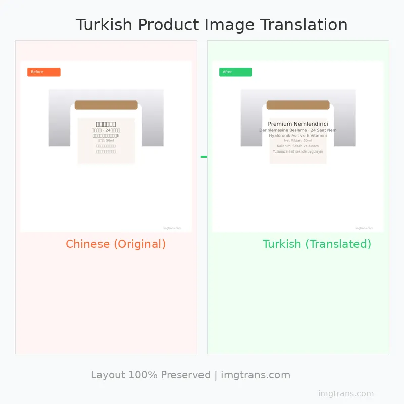 土耳其语商品图翻译前后对比