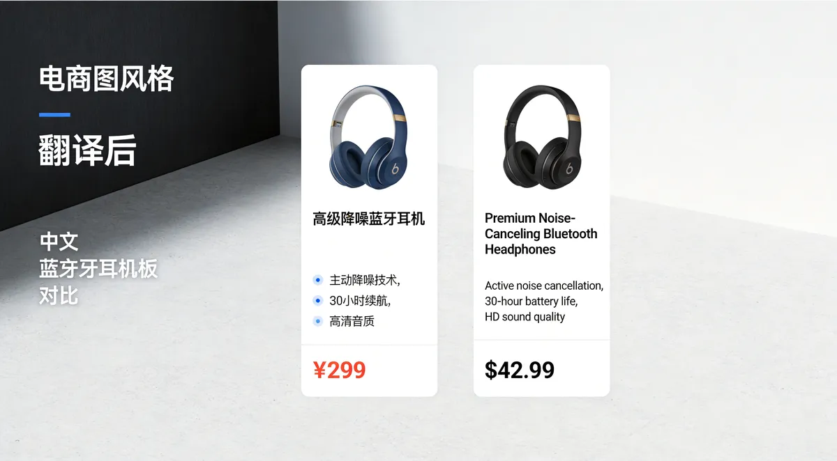 WooCommerce产品图翻译前